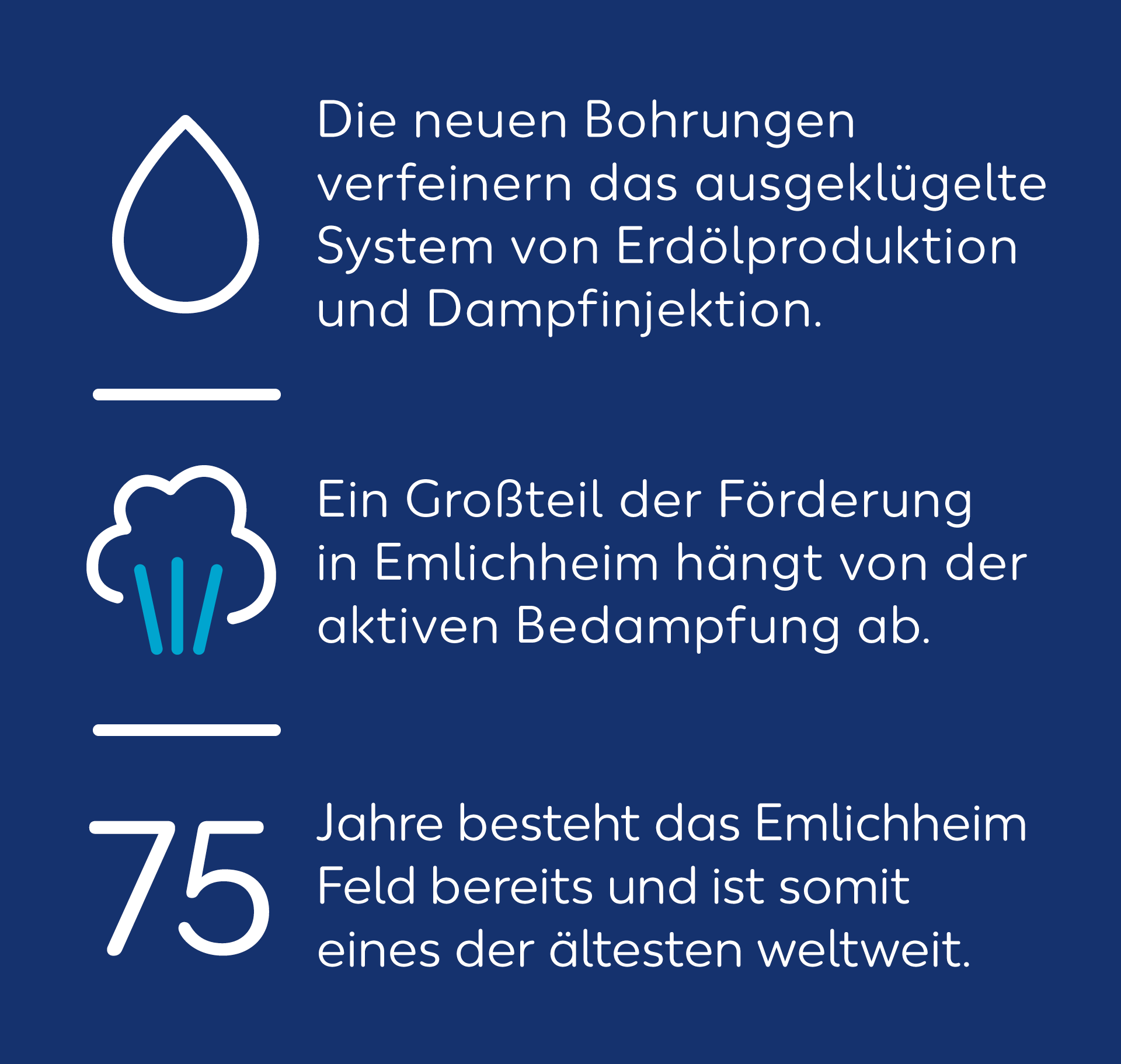 Emlicheim Neue Bohrung Quickfact