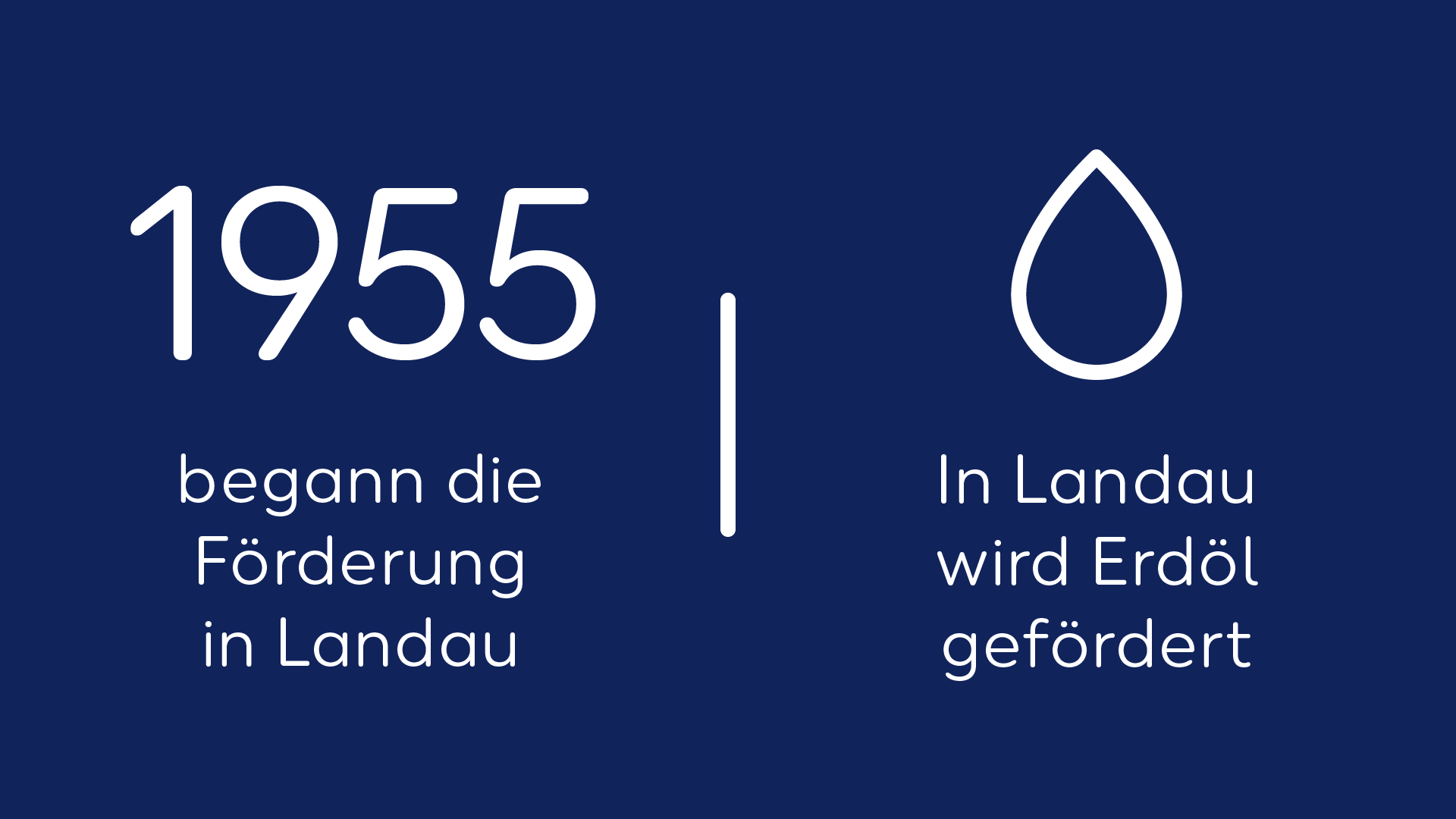 Wintershall Dea
