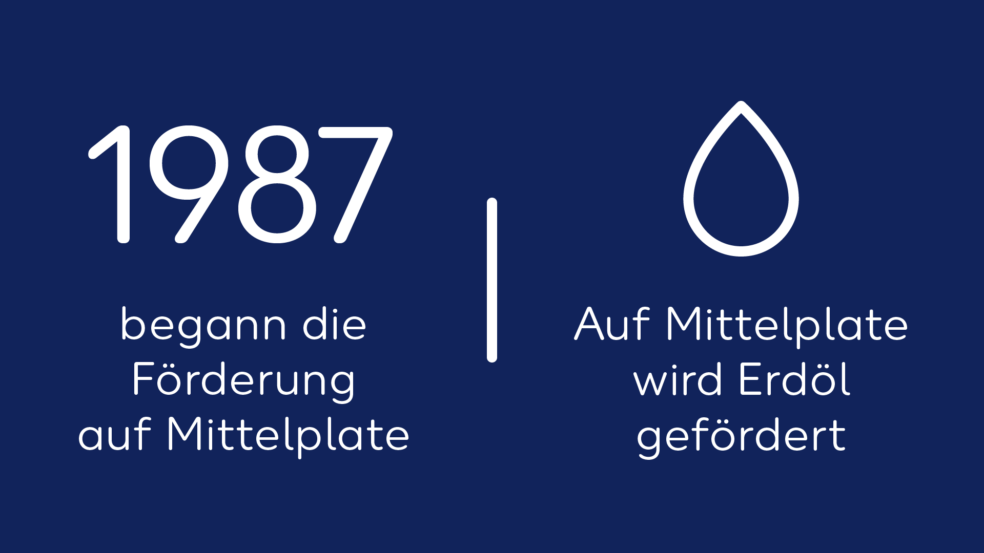 Wintershall Dea