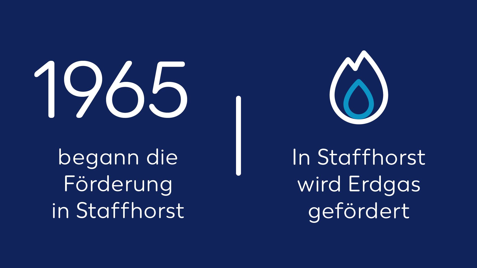 Wintershall Dea Quickfact Staffhorst