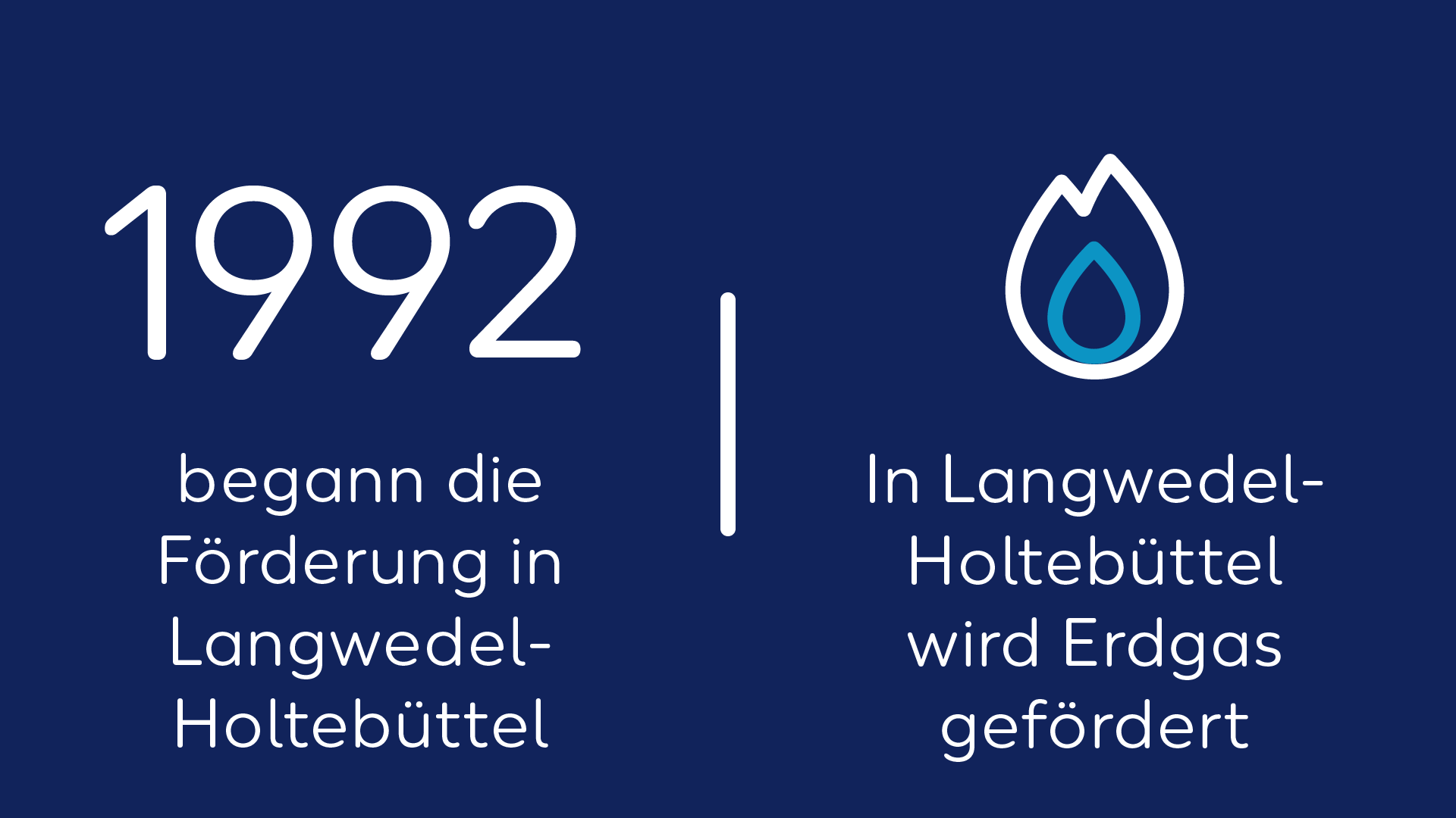 Wintershall Dea Germany Quickfact Langwedel Holtebuettel