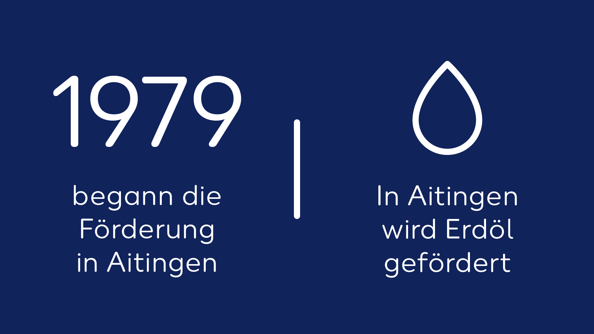 Wintershall Dea Quickfact Aitingen