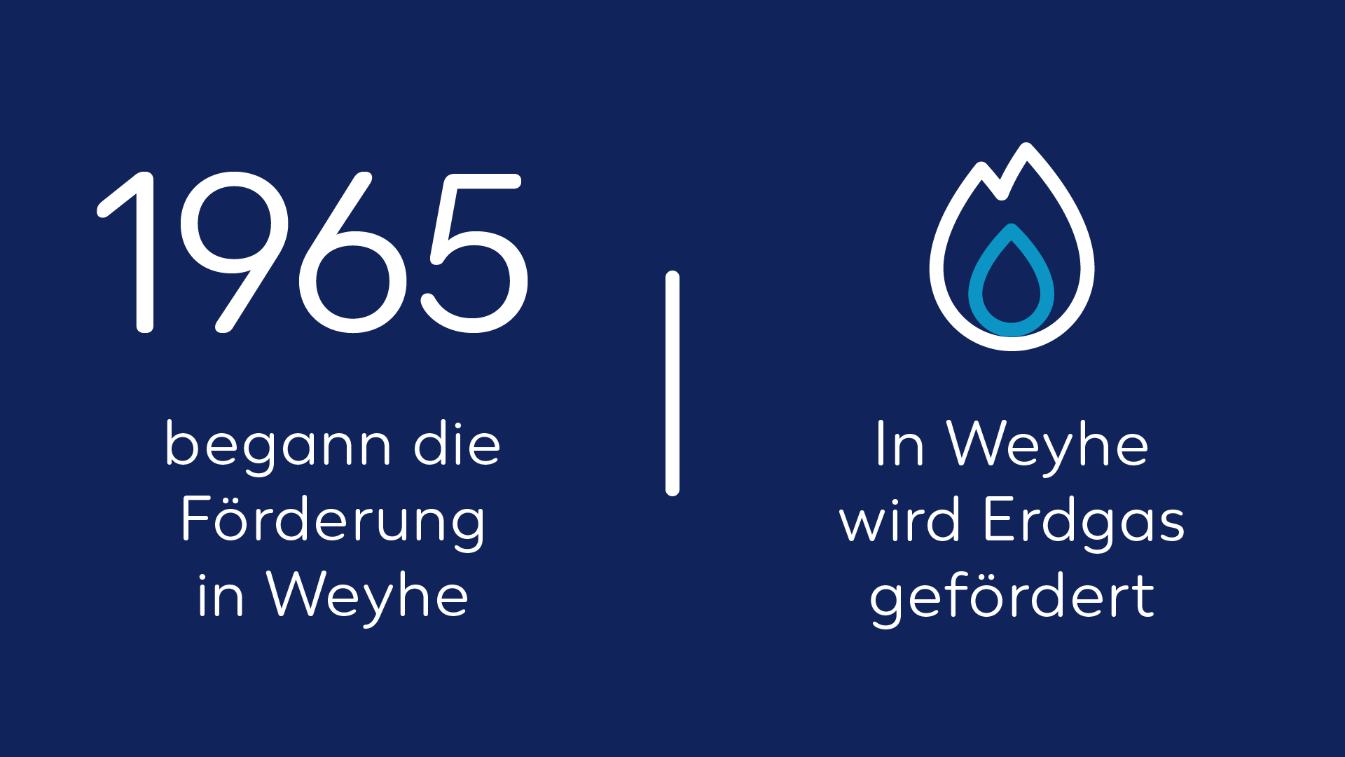 Wintershall Dea Quickfact Weyhe
