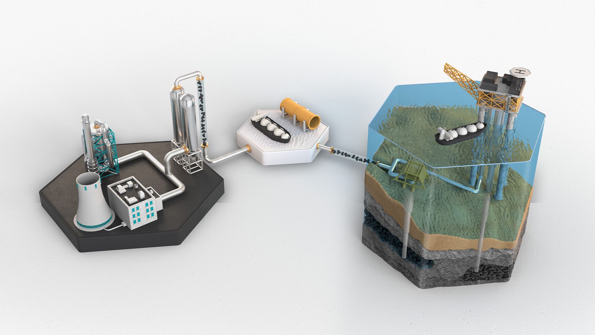 model of carbon capture and storage program