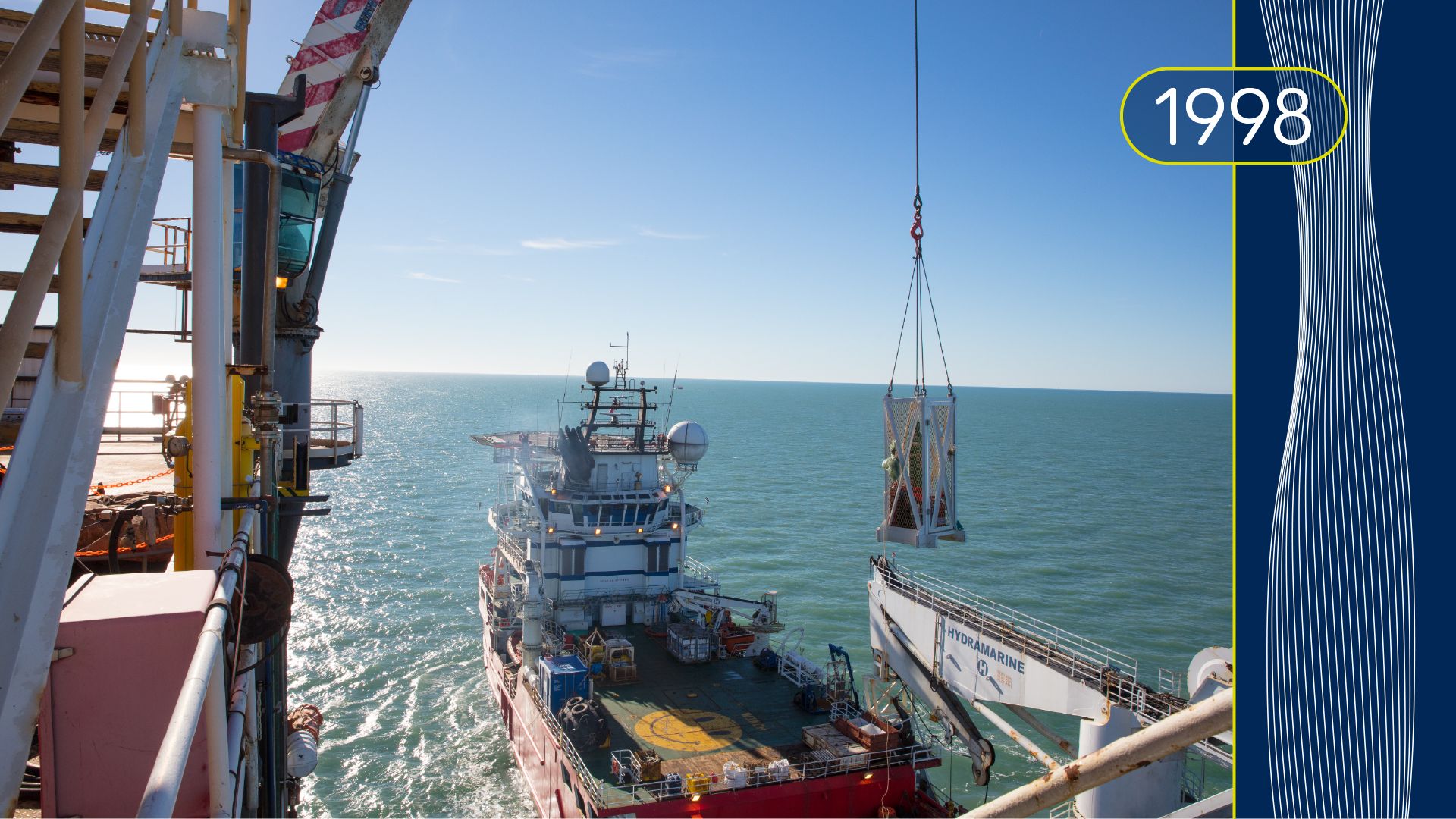 Wintershall Dea History 1998