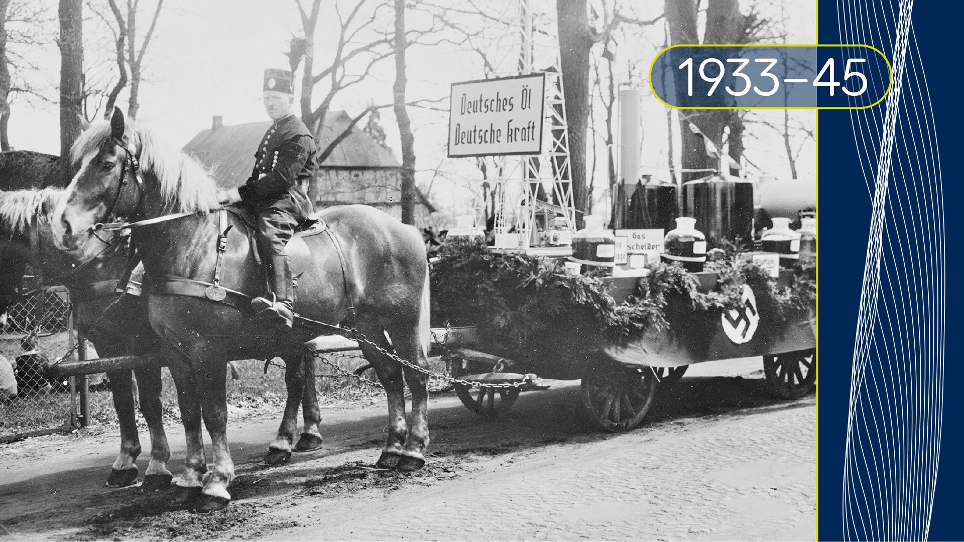 Wintershall Dea History 1933-45