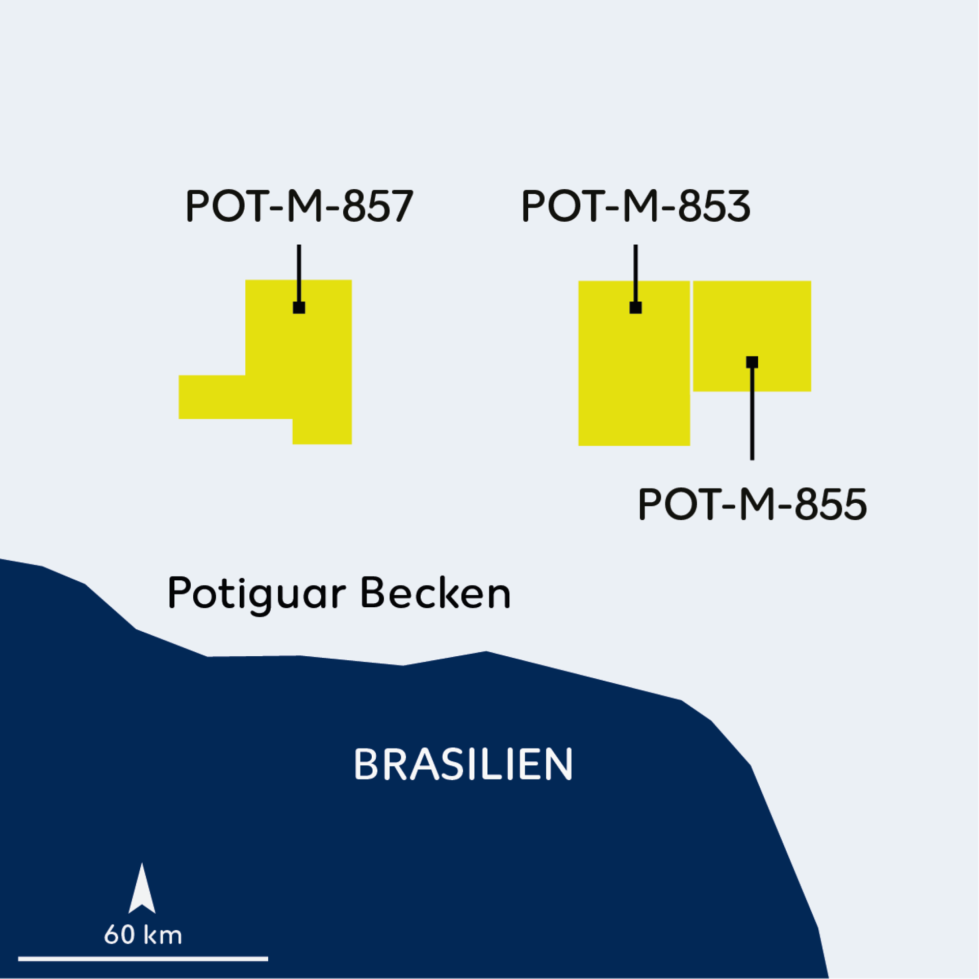Brasilien Potiguar Basin
