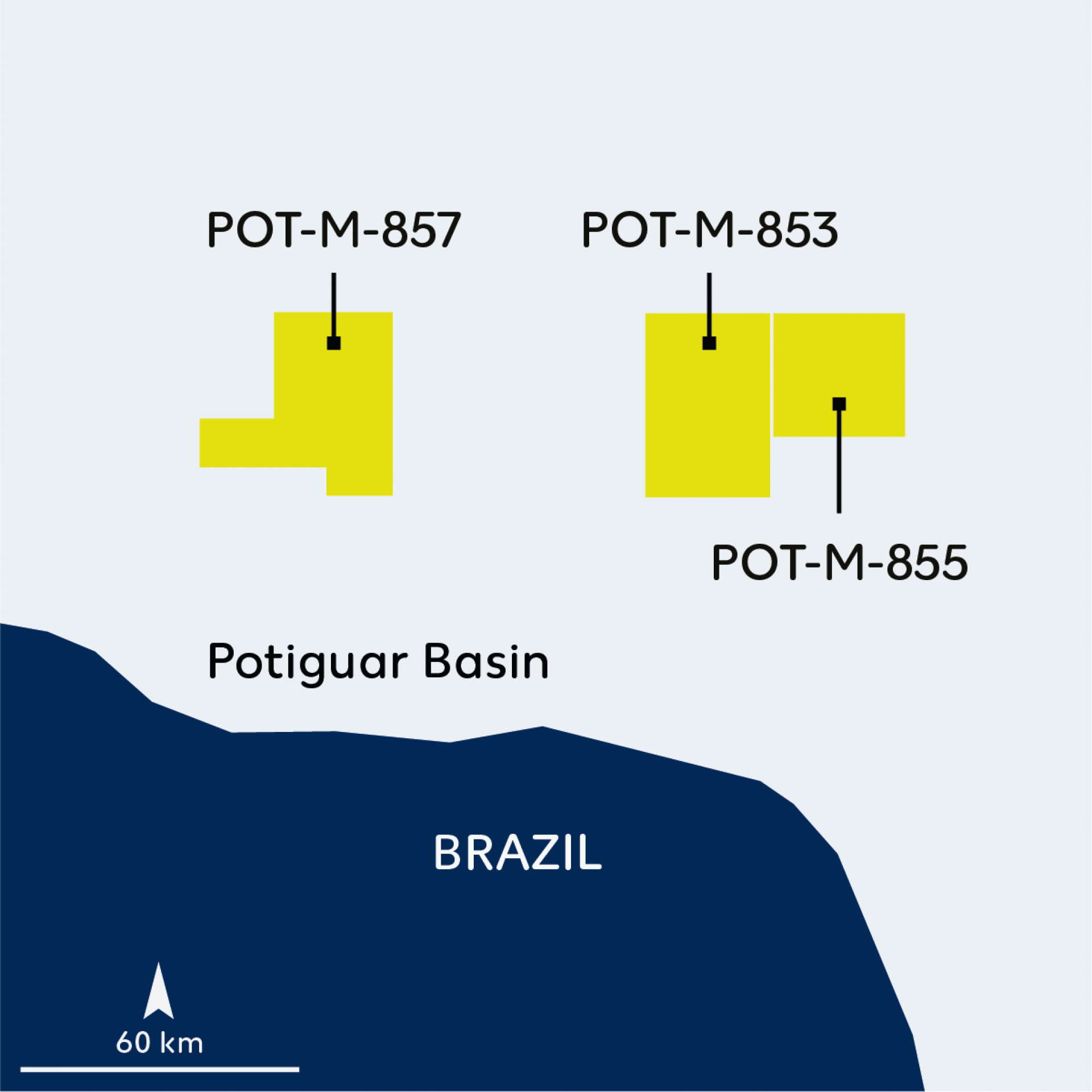 Brazil Potiguar Basin 10-19