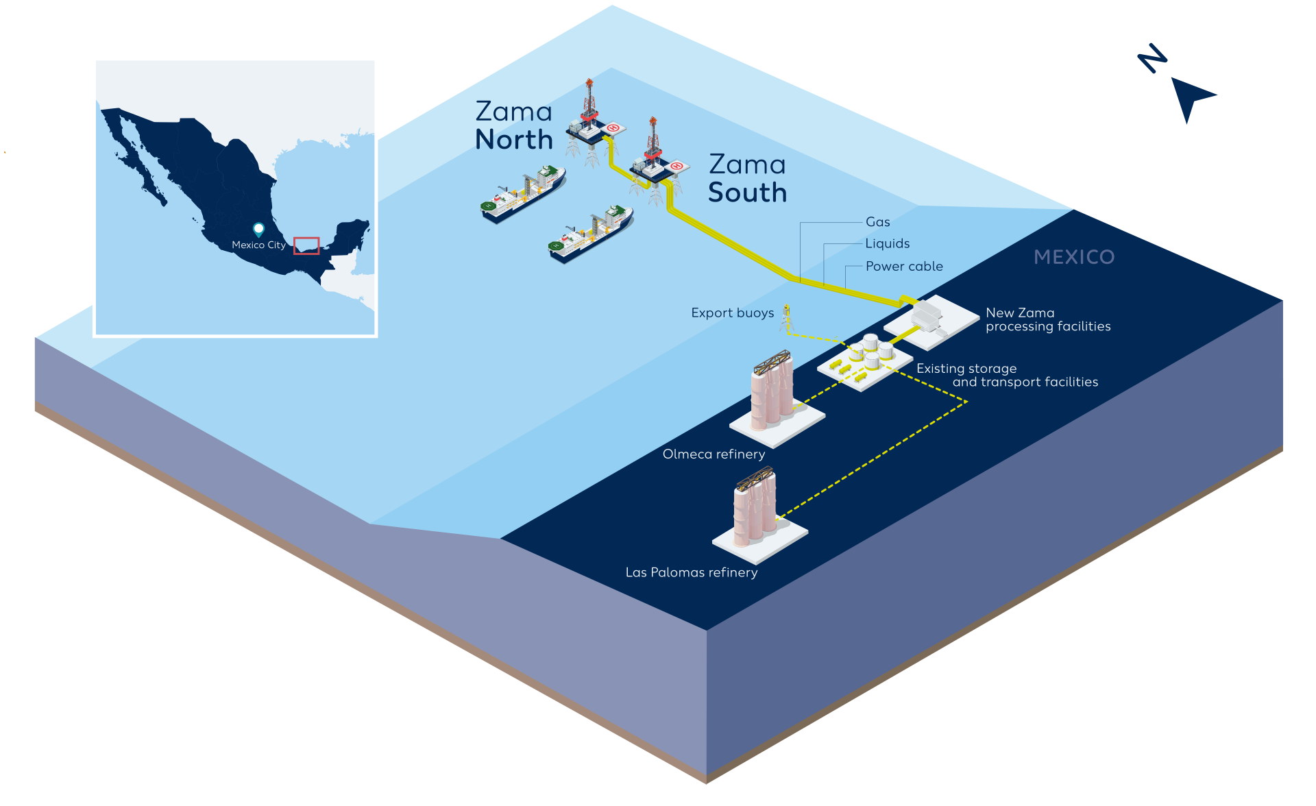 Wintershall Dea Mexiko Zama FEED Award