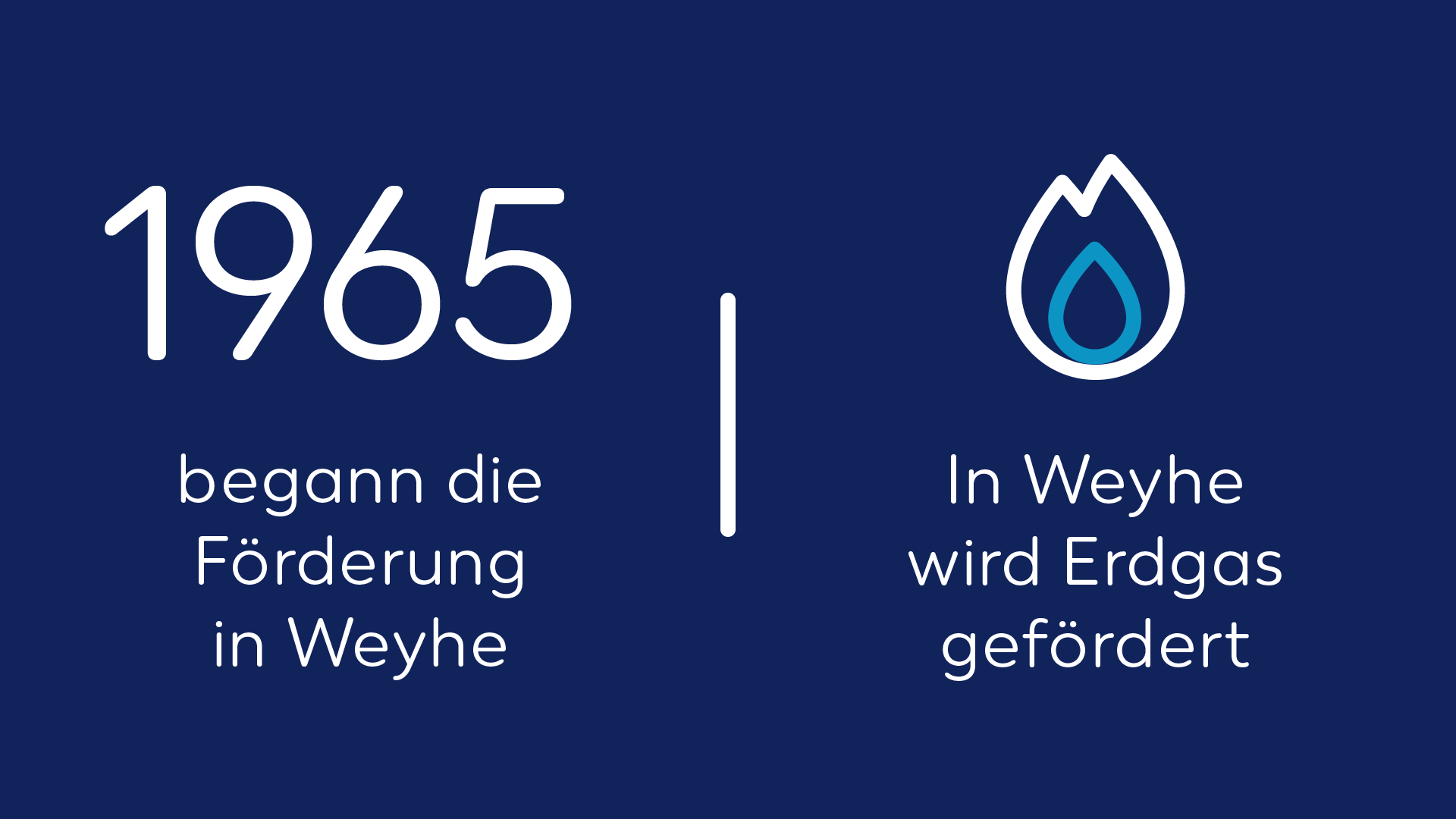 Barrien/Weyhe  Wintershall Dea Deutschland GmbH